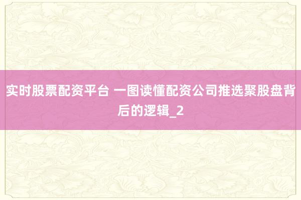 实时股票配资平台 一图读懂配资公司推选聚股盘背后的逻辑_2